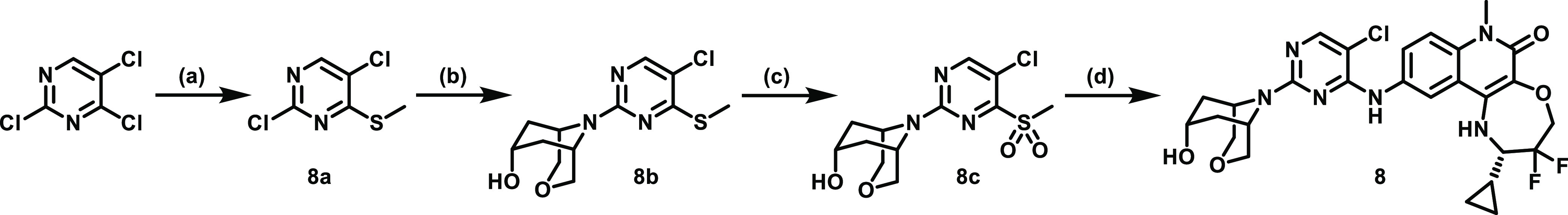 Scheme 3