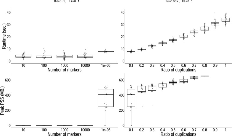 Fig. 10