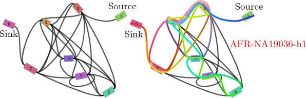 Fig. 12