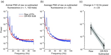 Fig. 10