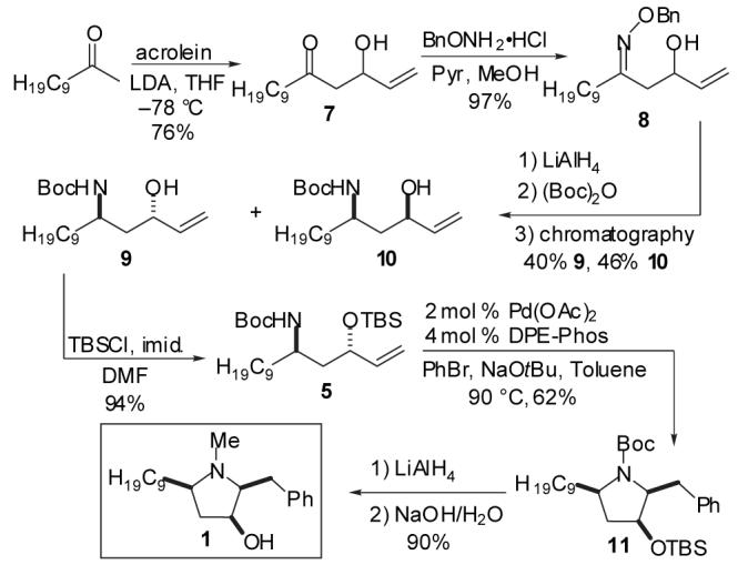 Scheme 2