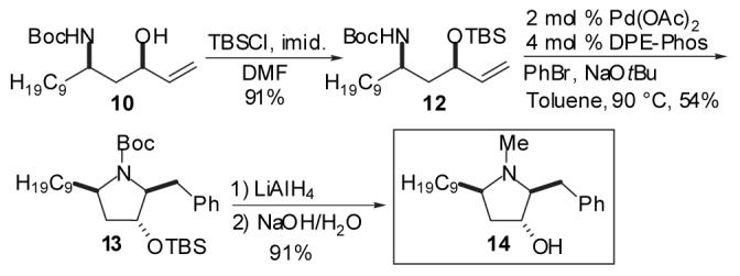 Scheme 3