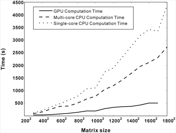 Fig. 11