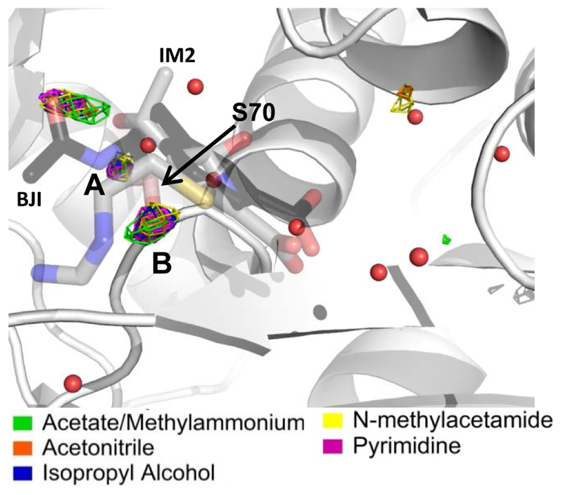 Figure 6.