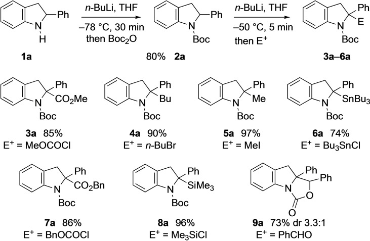 Scheme 2