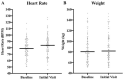 Supplemental Fig. 2
