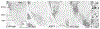 Figure 8.