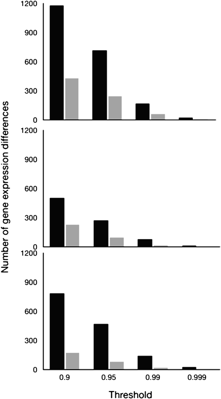 Figure 1.—