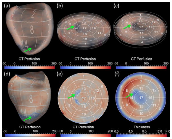 Fig. 4