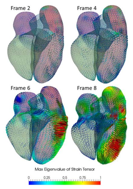 Fig. 9