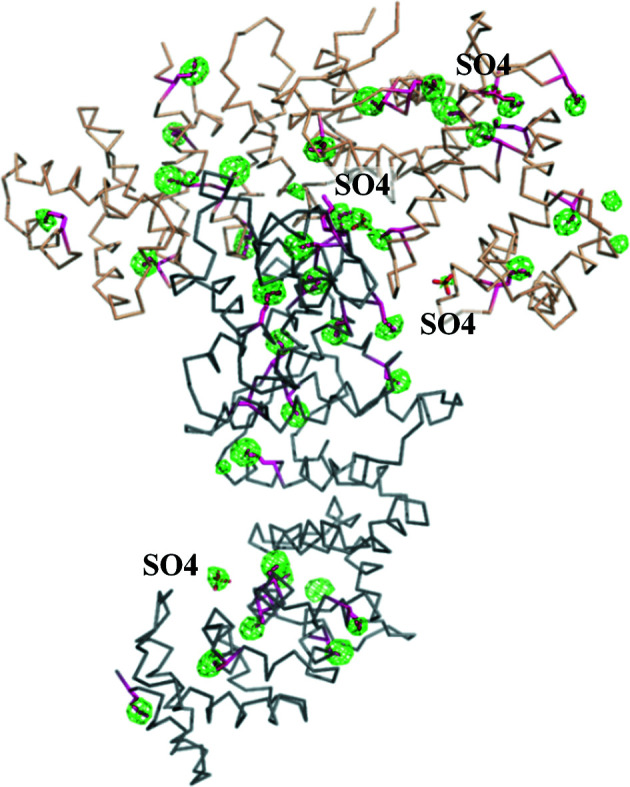 Figure 10