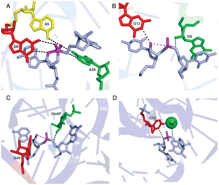 Figure 6.4