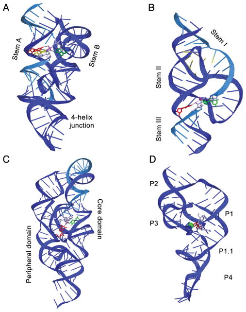 Figure 6.3