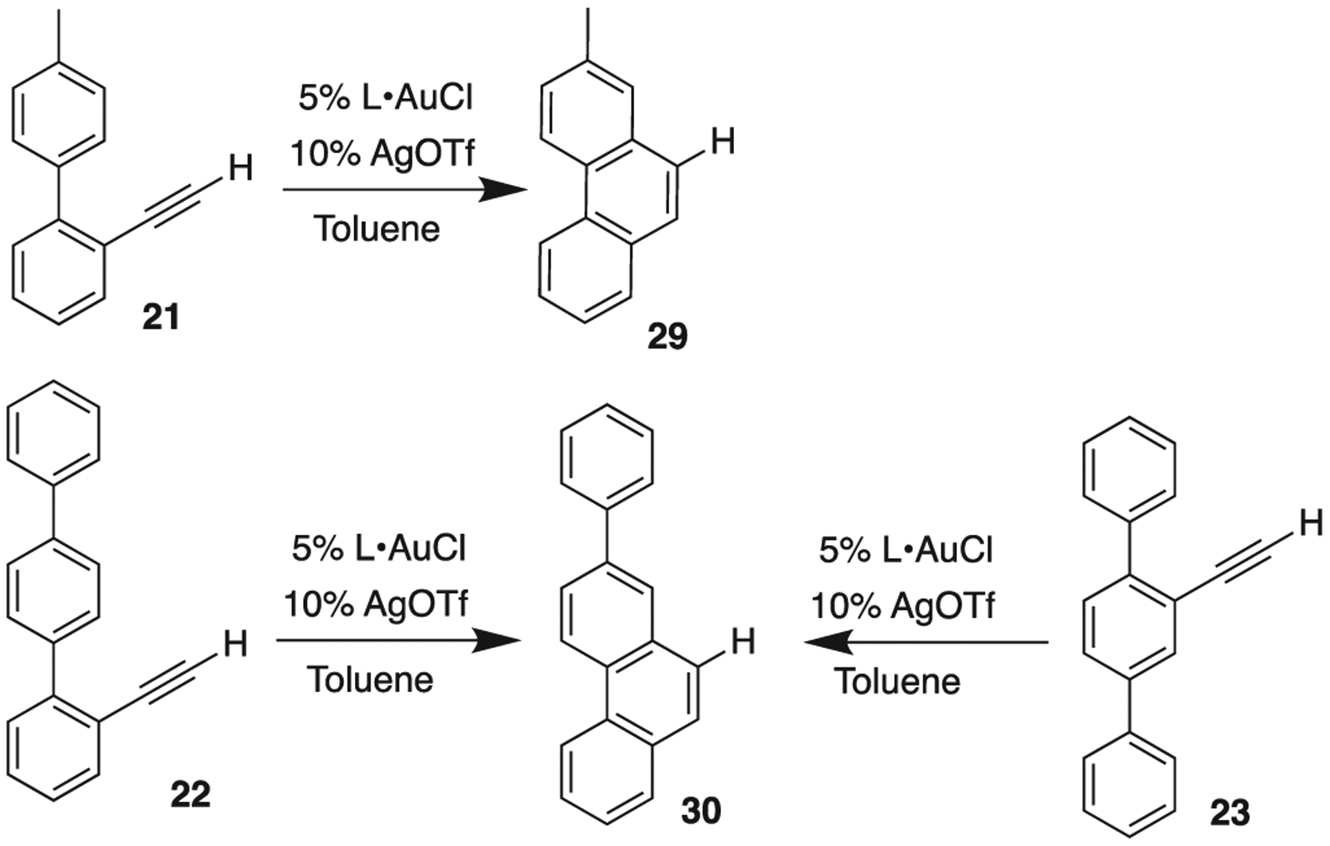 Scheme 9.