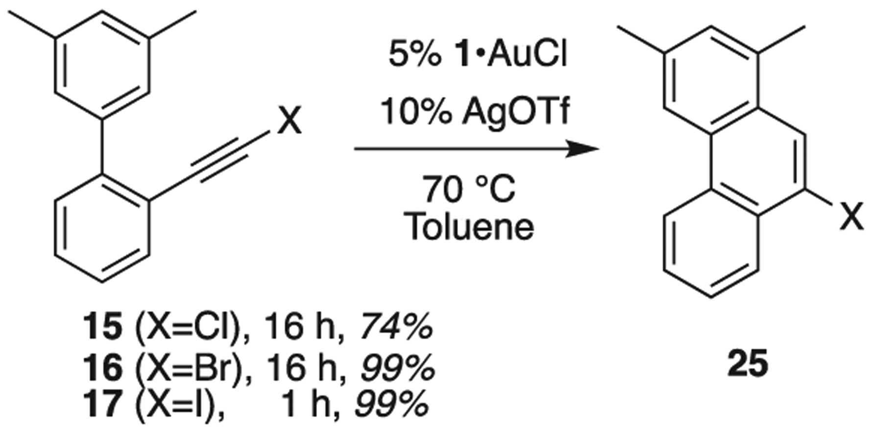 Scheme 7.