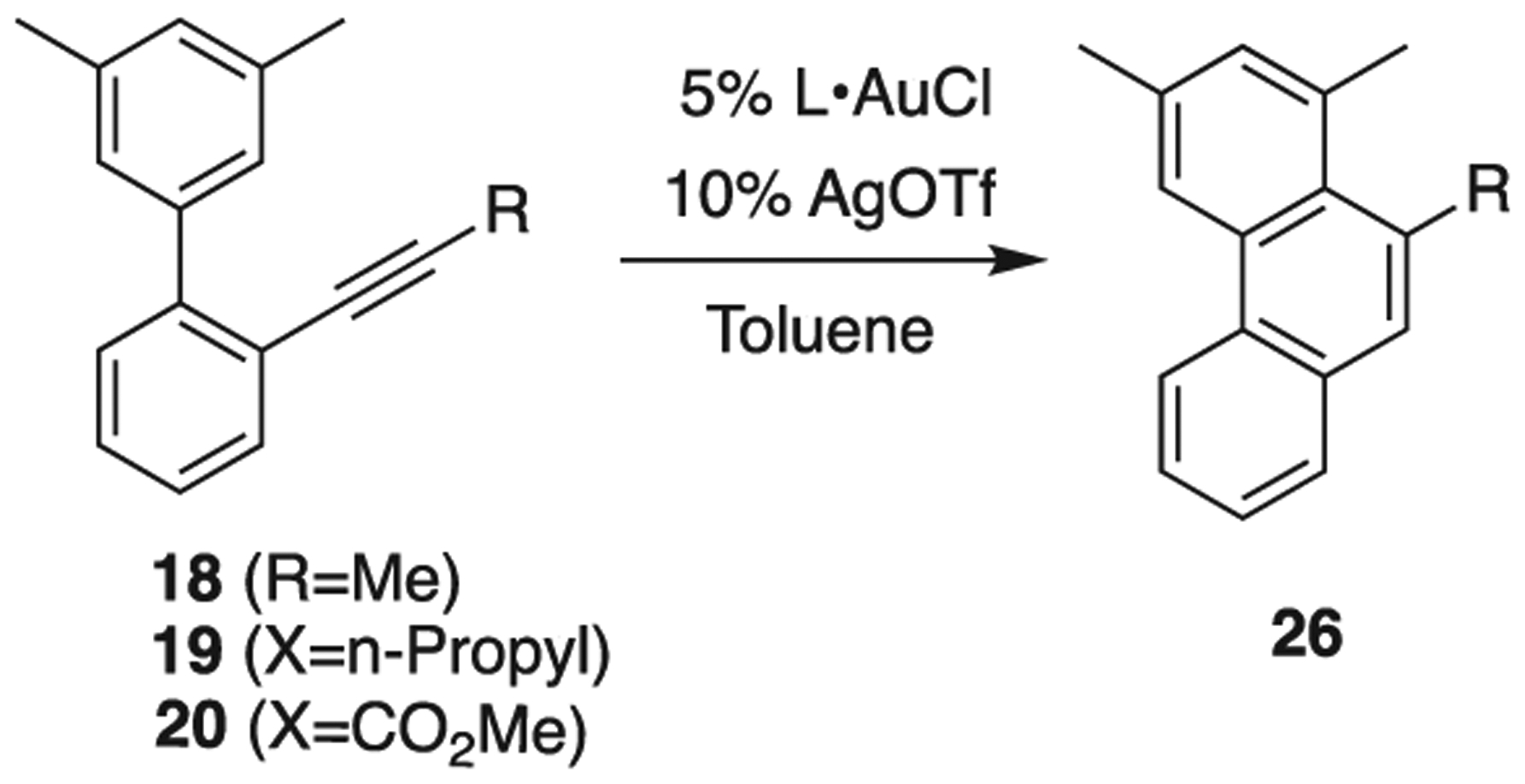 Scheme 8.