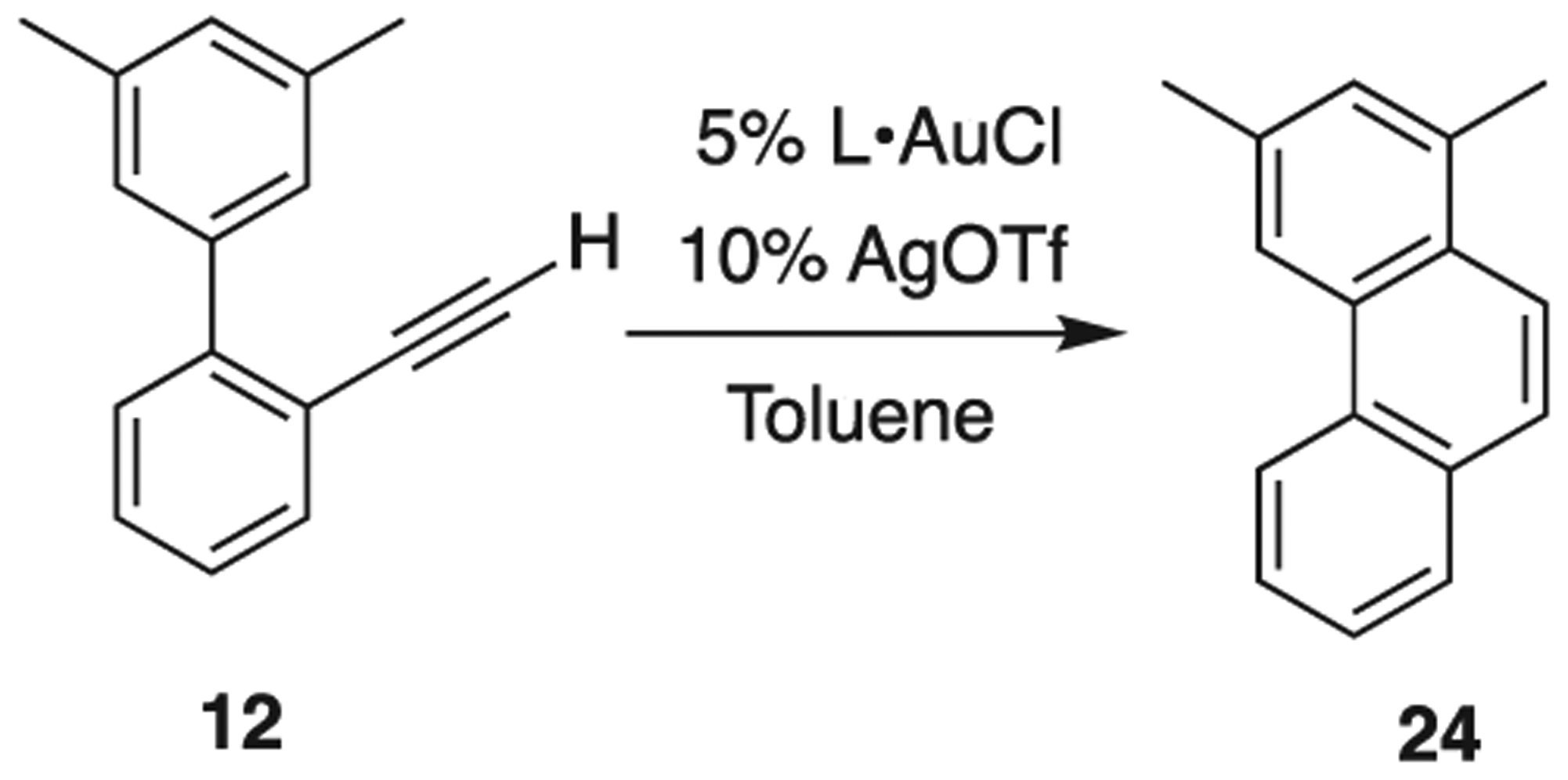 Scheme 6.