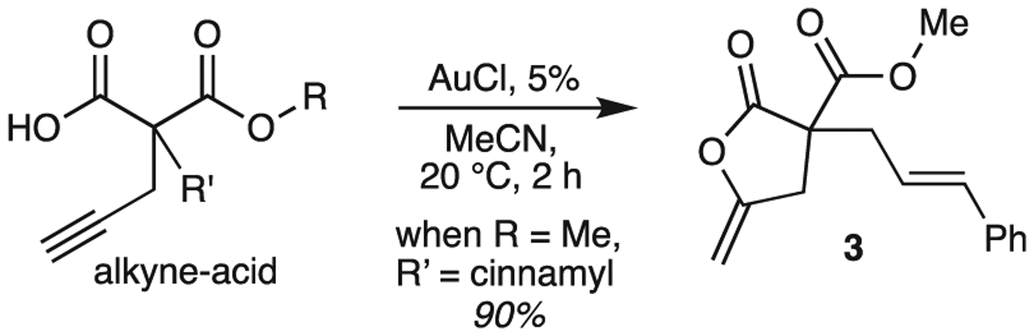 Scheme 2.