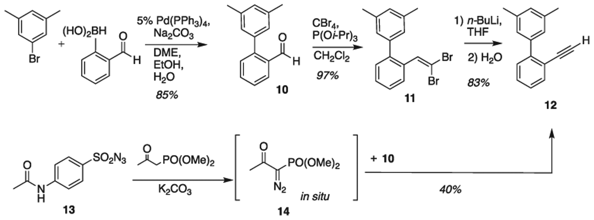 Scheme 4.