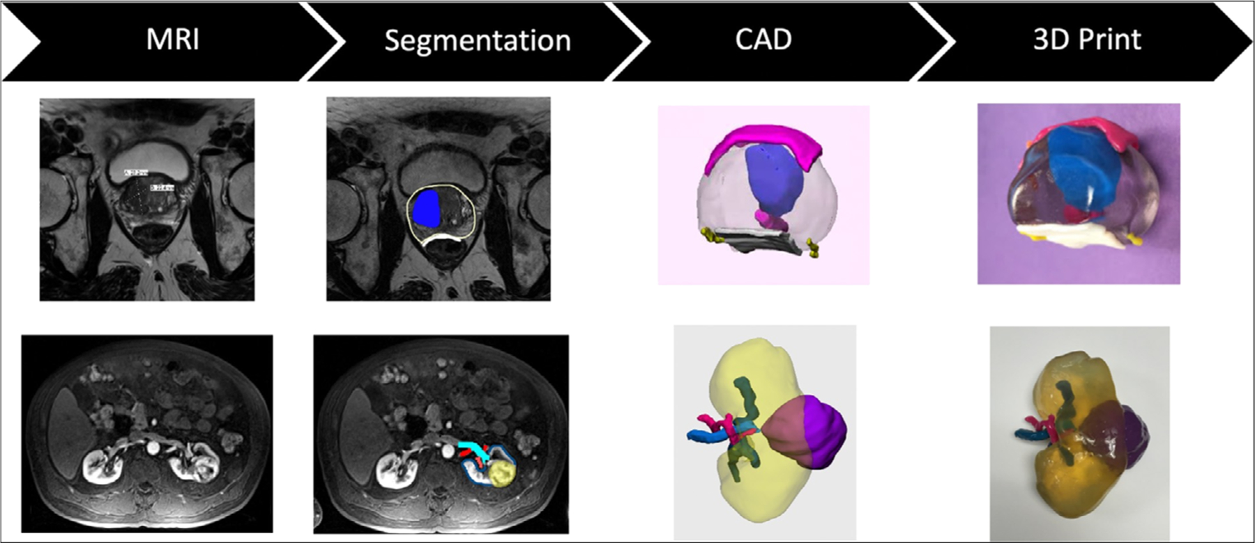 FIGURE 6: