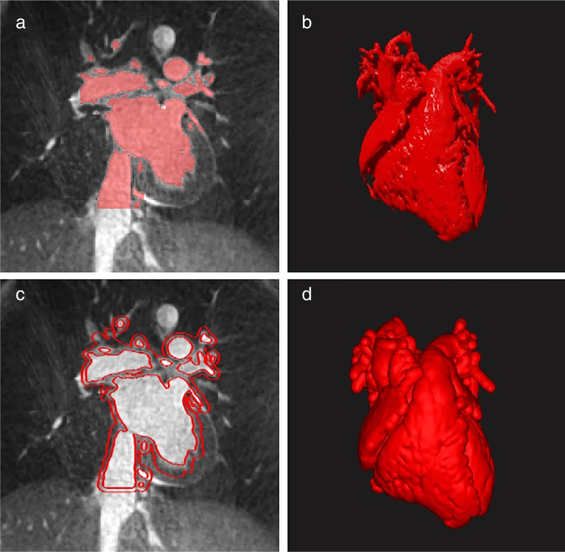 FIGURE 3: