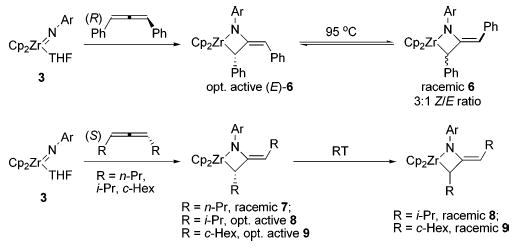 Scheme 2