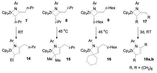 Scheme 5