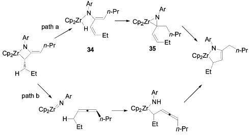 Scheme 12