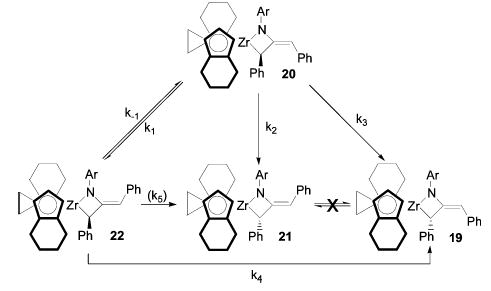 Scheme 7