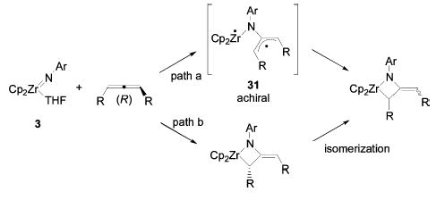 Scheme 10