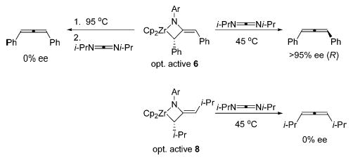 Scheme 3