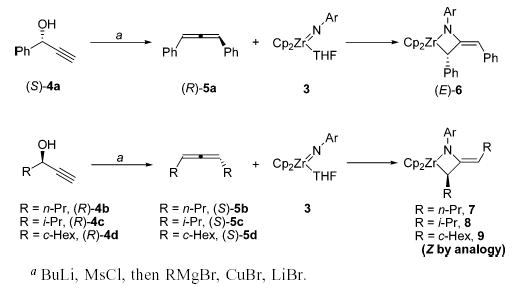 Scheme 1