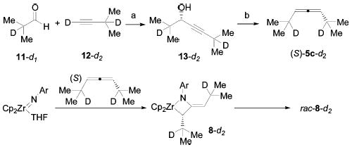 Scheme 4