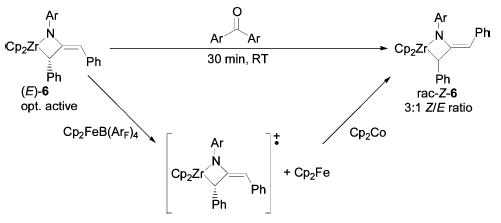 Scheme 8