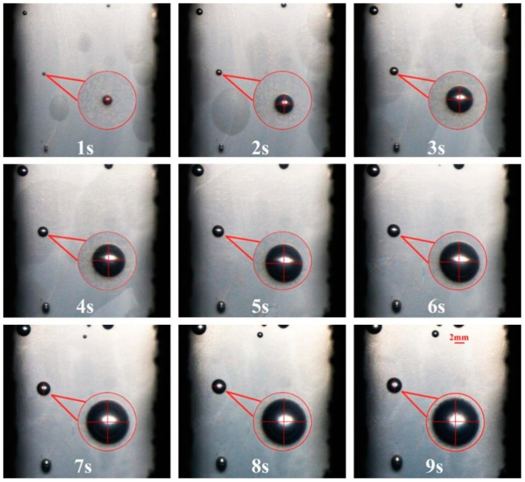 Figure 6
