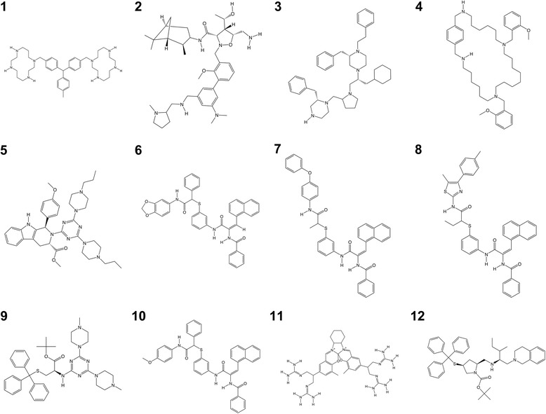 Fig. 2