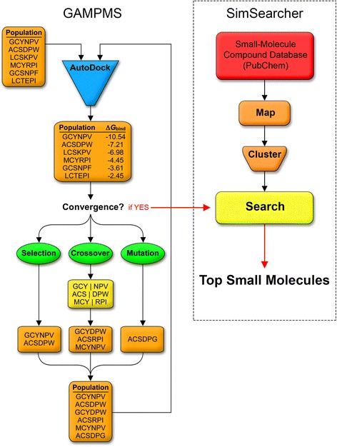 Fig. 4