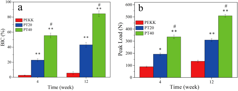 Fig. 11