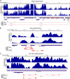 FIG. 4.