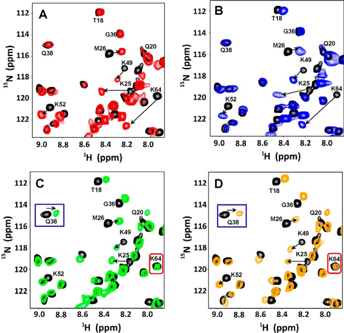 Figure 6.