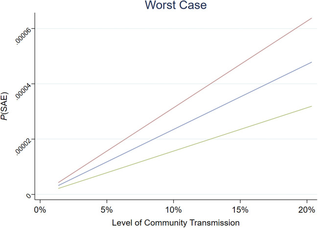 Supplementary Figure 1