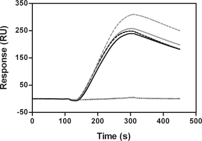 FIG. 7.