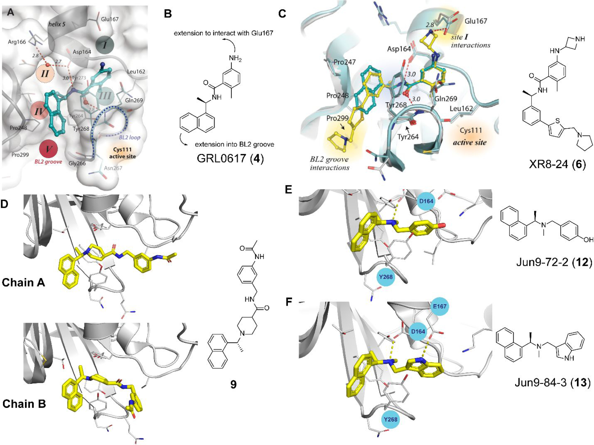 Figure 5.