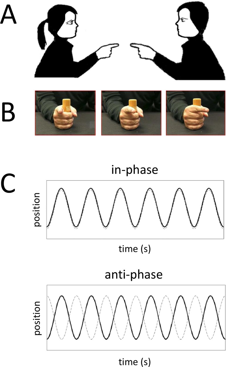 Fig 1