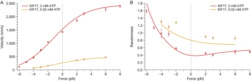 Fig. S1.