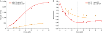 Fig. S1.