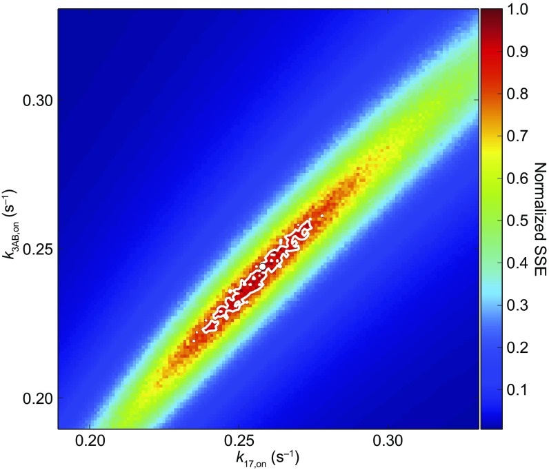 Fig. S4.