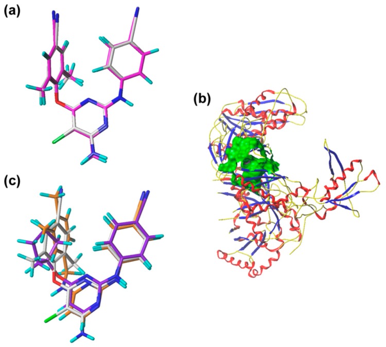 Figure 6