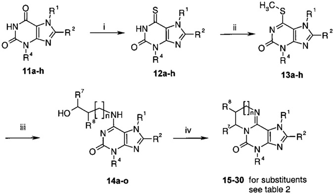 Scheme 2.