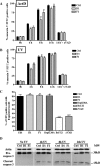 FIG. 4.